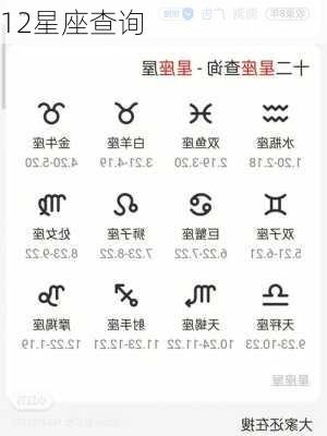 12星座查询