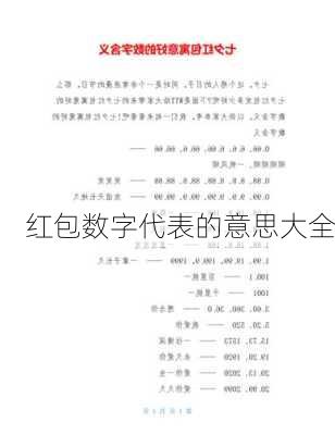 红包数字代表的意思大全