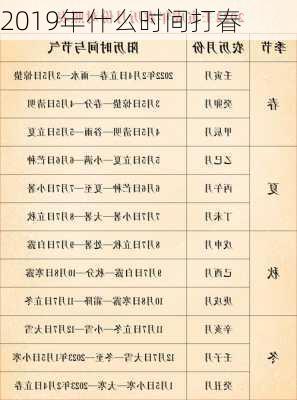 2019年什么时间打春