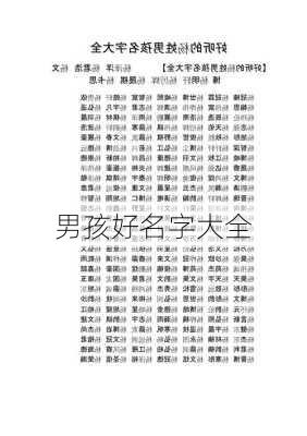 男孩好名字大全