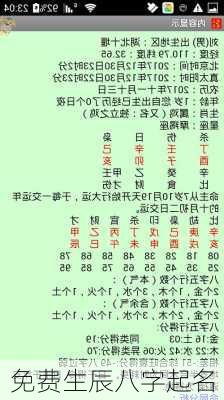 免费生辰八字起名