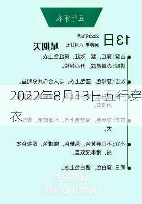 2022年8月13日五行穿衣