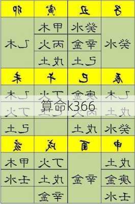 算命k366