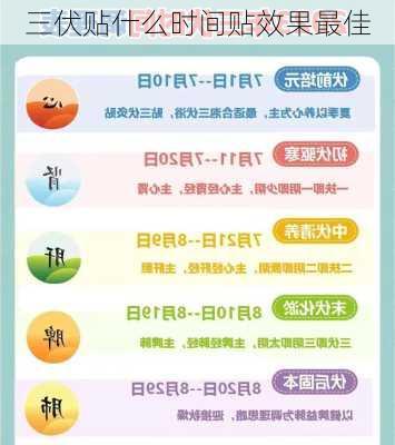 三伏贴什么时间贴效果最佳