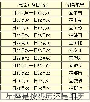 星座是按阴历还是阳历