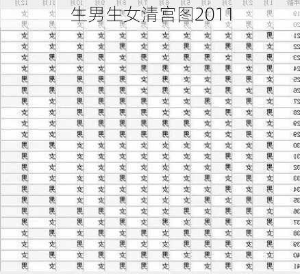 生男生女清宫图2011