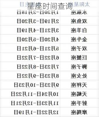 星座时间查询