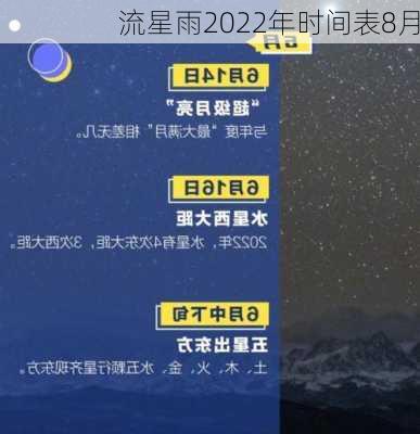 流星雨2022年时间表8月