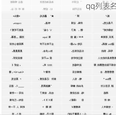 qq列表名