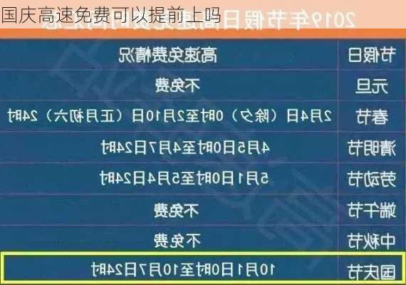 国庆高速免费可以提前上吗