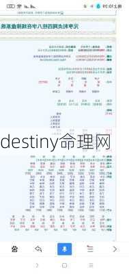 destiny命理网