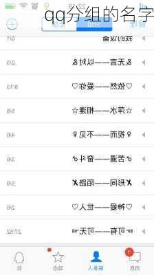 qq分组的名字