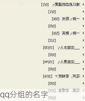 qq分组的名字