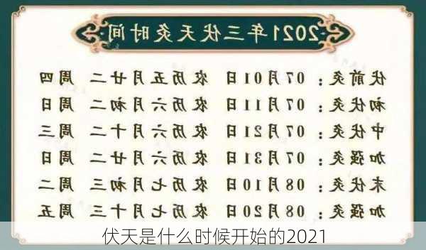 伏天是什么时候开始的2021