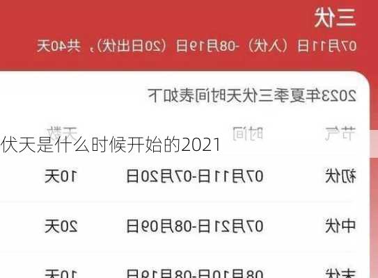 伏天是什么时候开始的2021