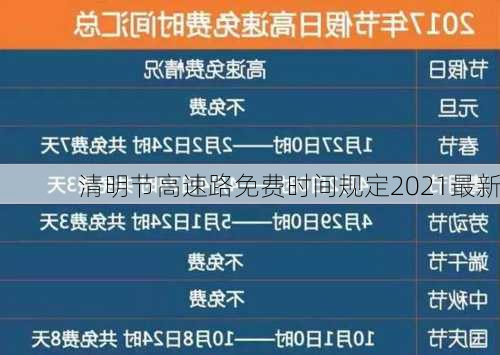 清明节高速路免费时间规定2021最新