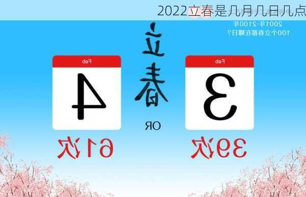 2022立春是几月几日几点