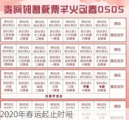 2020年春运起止时间