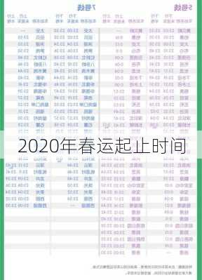 2020年春运起止时间