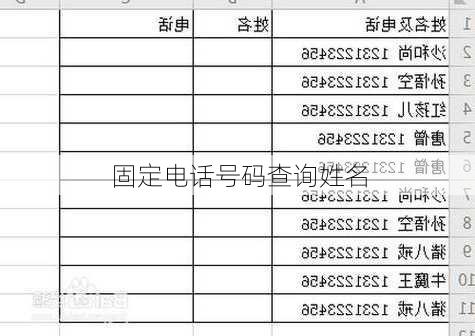 固定电话号码查询姓名