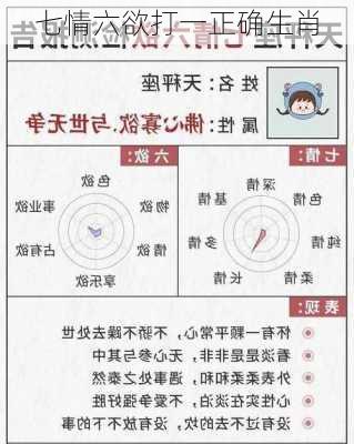 七情六欲打一正确生肖