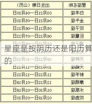 星座是按阴历还是阳历算的