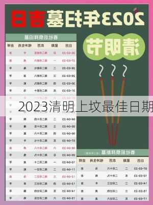 2023清明上坟最佳日期