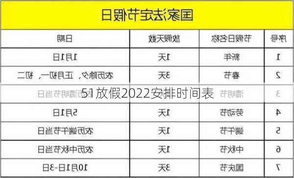 51放假2022安排时间表