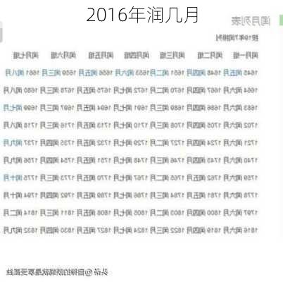 2016年润几月