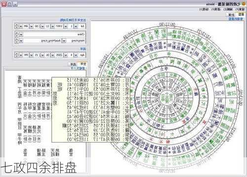 七政四余排盘
