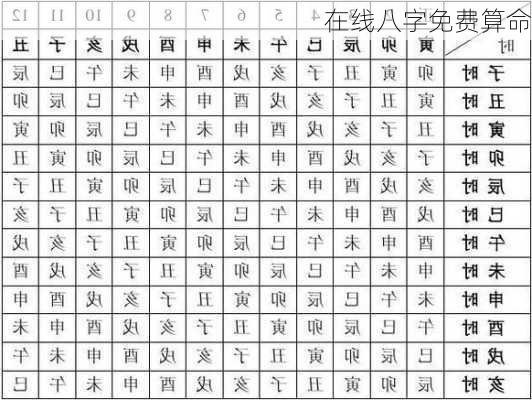 在线八字免费算命