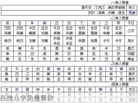 在线八字免费算命