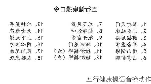 五行健康操语音换动作