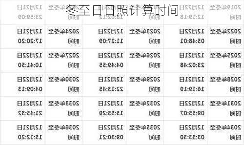 冬至日日照计算时间