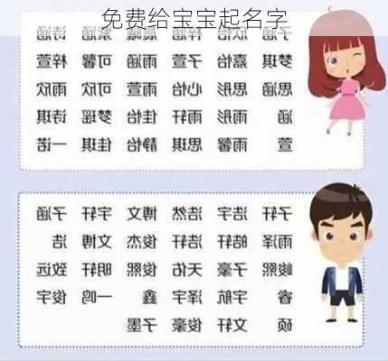 免费给宝宝起名字