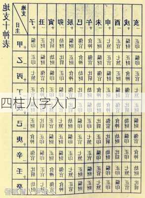 四柱八字入门