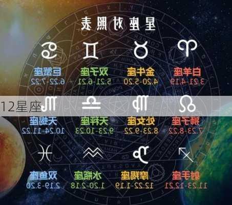 12星座