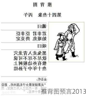 推背图预言2013