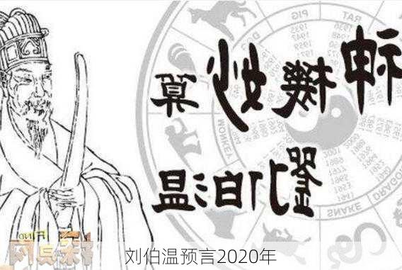 刘伯温预言2020年