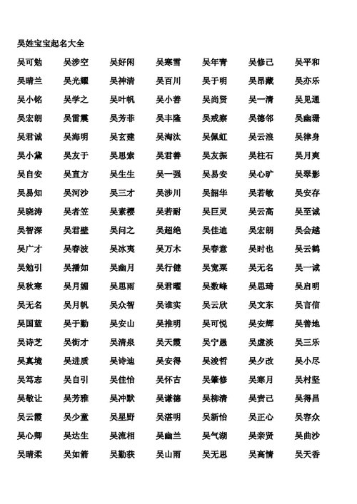 起名字大全免费