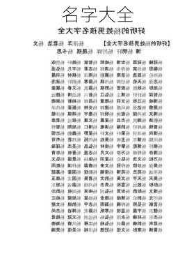 名字大全