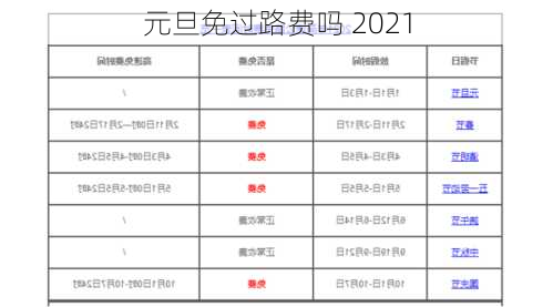 元旦免过路费吗 2021