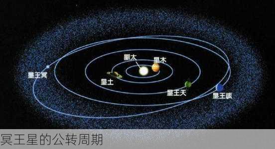 冥王星的公转周期