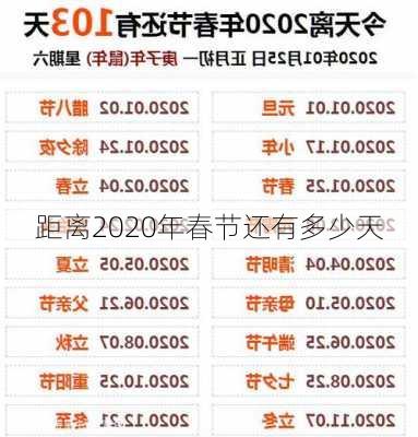 距离2020年春节还有多少天