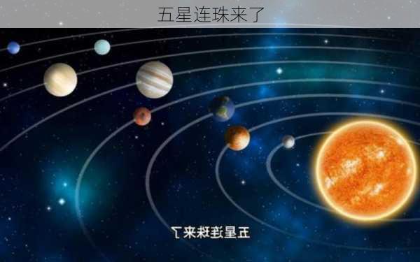 五星连珠来了