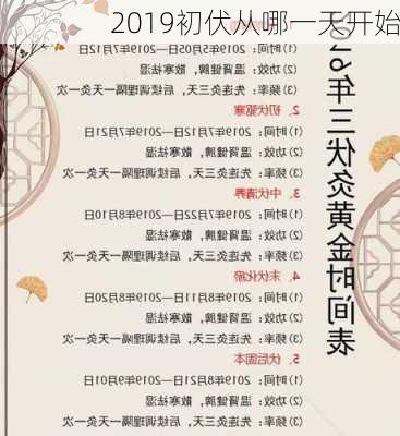 2019初伏从哪一天开始