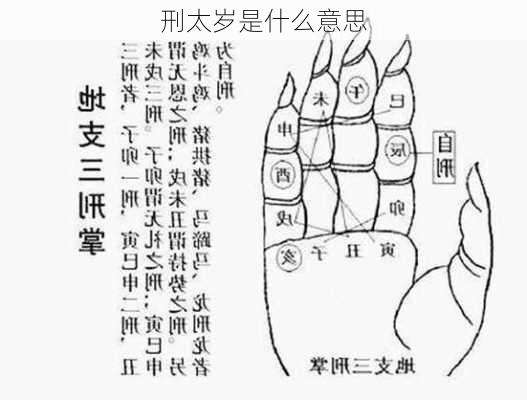 刑太岁是什么意思