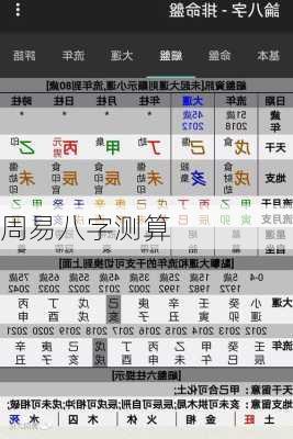 周易八字测算