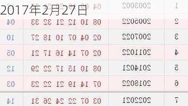 2017年2月27日