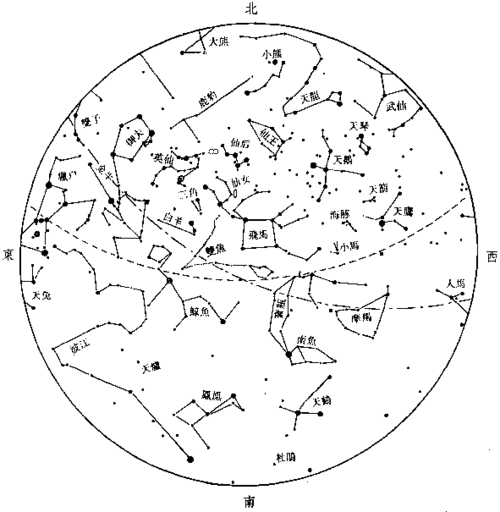 四季星座